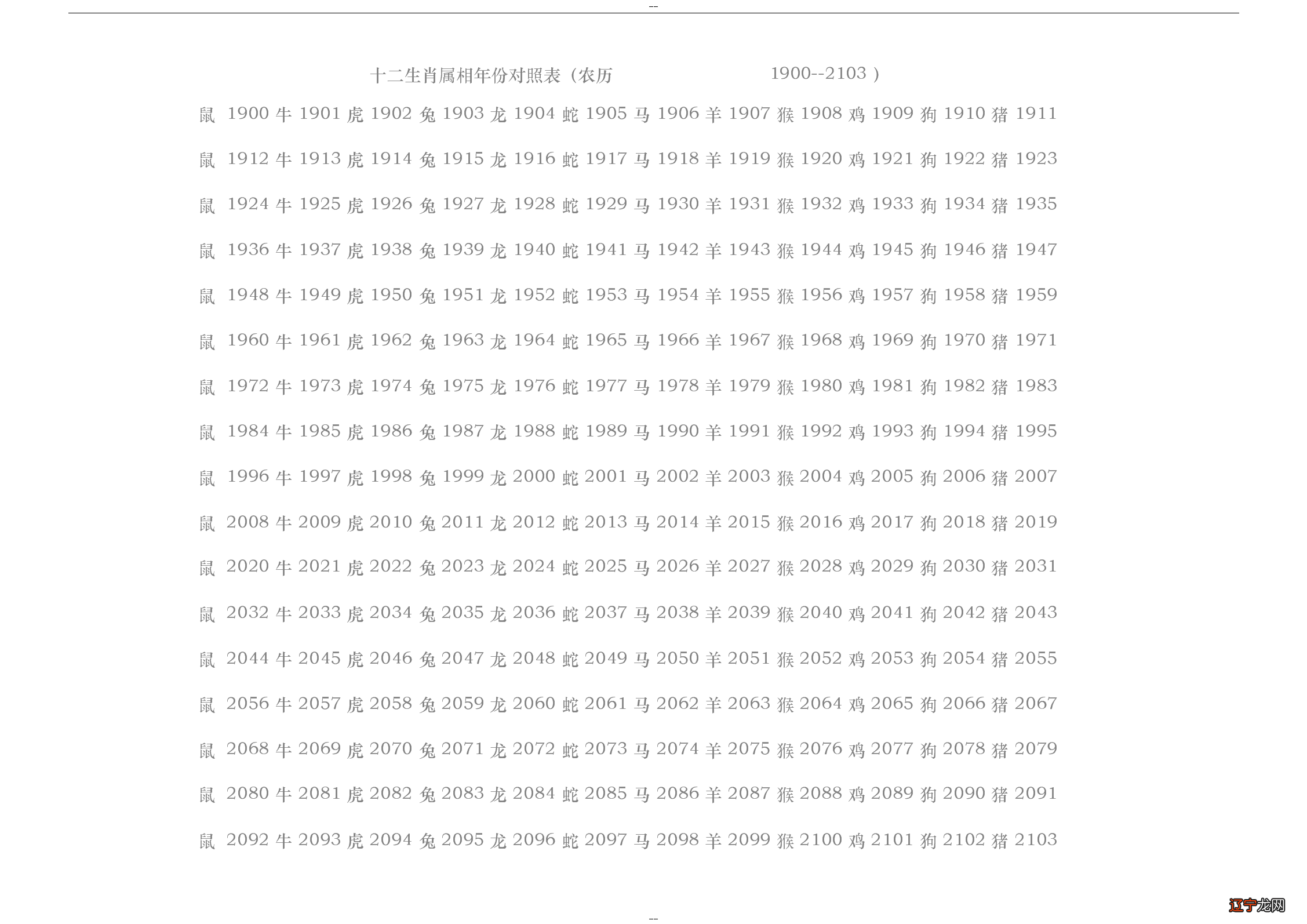 12个生肖有49个号码,各分别的号码是什么