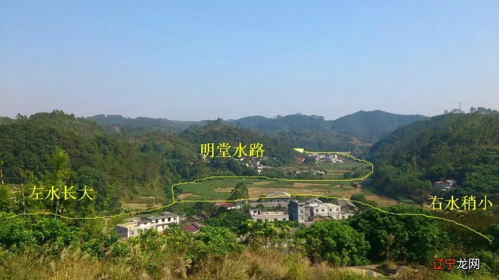 【李向东】风水学说的基本原则和注意事项!!