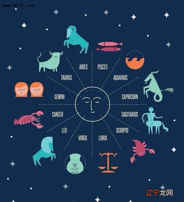 组图 12星座如何与水象星座相处,如何保持初心?