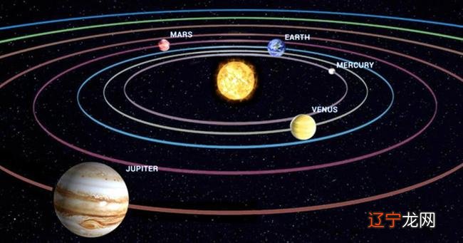 【占星家的呢喃】年底了,又要12星座运势聊聊天了吗