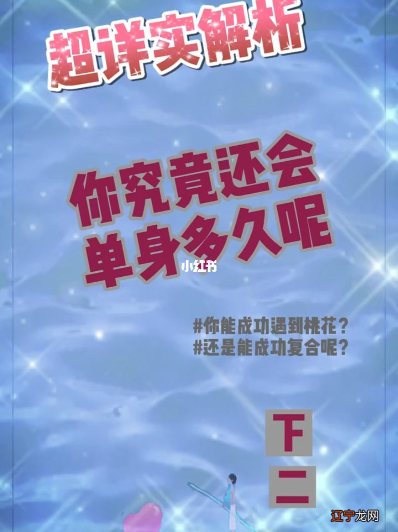 组图 十二星座的周运，你信不信了吗？