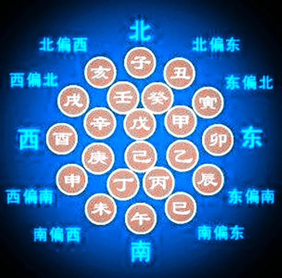 免费版 八字详解风水堂:免费八字算命很危险