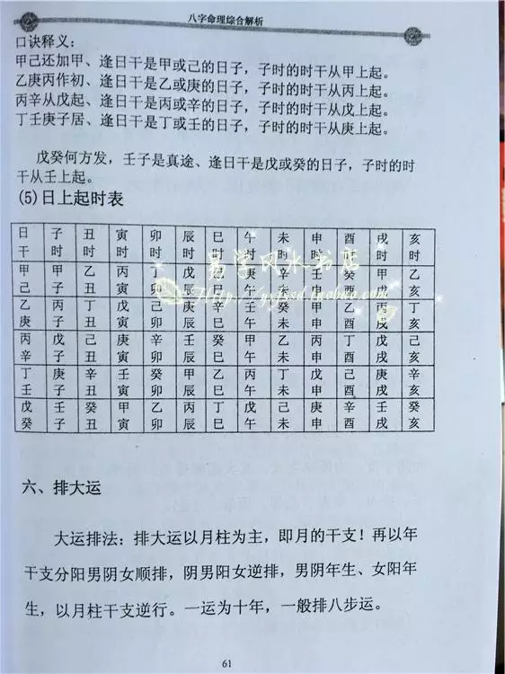 免费版 八字详解风水堂:免费八字算命很危险