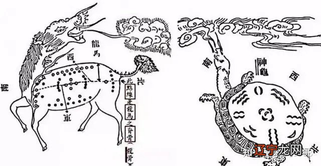 中国人很注重风水,就是方位都有更大的秘密