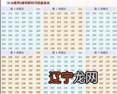 天上千对幸福变卦快速确定易经牵手六爻九十二讲