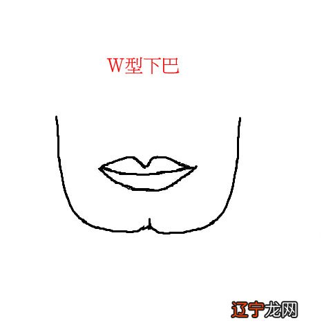 算命的进.不要深奥的,看面相怎么能看出命运的?