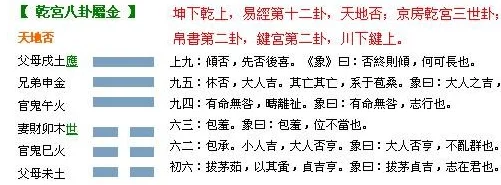 古代占卜起卦方法有哪些?你知道这是怎么回事吗?