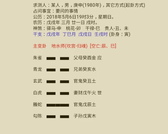 古代占卜起卦方法有哪些?你知道这是怎么回事吗?