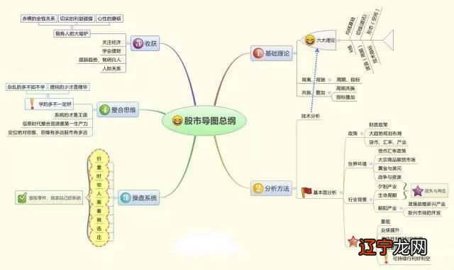 买卖股票十万元,完整进出一次究竟要扣多少钱?唤醒无数亏钱股民,字字珠玑
