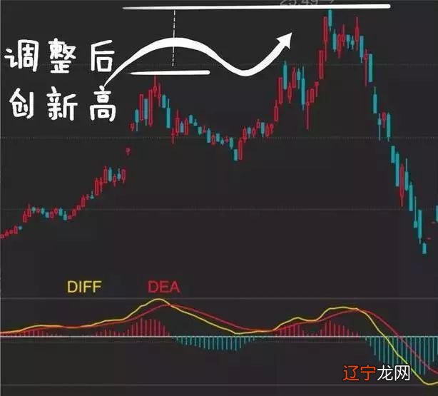 买卖股票十万元,完整进出一次究竟要扣多少钱?唤醒无数亏钱股民,字字珠玑