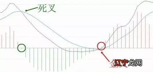 买卖股票十万元,完整进出一次究竟要扣多少钱?唤醒无数亏钱股民,字字珠玑