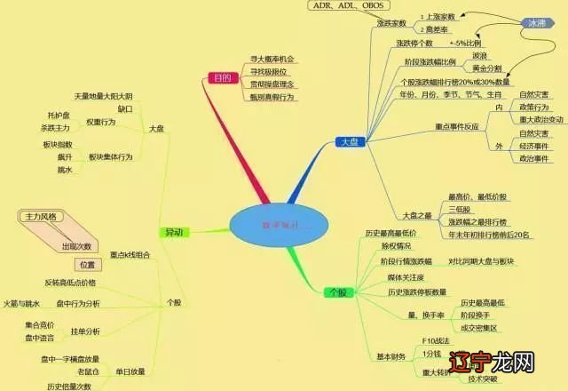 买卖股票十万元,完整进出一次究竟要扣多少钱?唤醒无数亏钱股民,字字珠玑