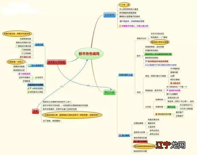 买卖股票十万元,完整进出一次究竟要扣多少钱?唤醒无数亏钱股民,字字珠玑