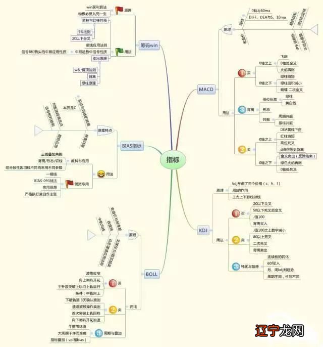 买卖股票十万元,完整进出一次究竟要扣多少钱?唤醒无数亏钱股民,字字珠玑