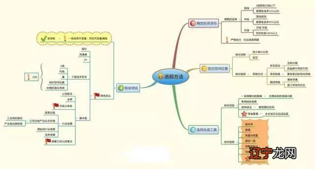 买卖股票十万元,完整进出一次究竟要扣多少钱?唤醒无数亏钱股民,字字珠玑
