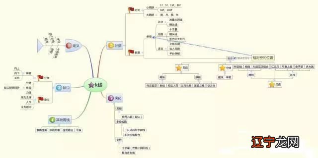 买卖股票十万元,完整进出一次究竟要扣多少钱?唤醒无数亏钱股民,字字珠玑