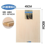 Sketch学习笔记01—画布与画板