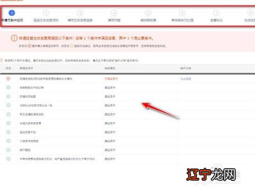 淘宝只五星好评不写评语会不会判定成炒作