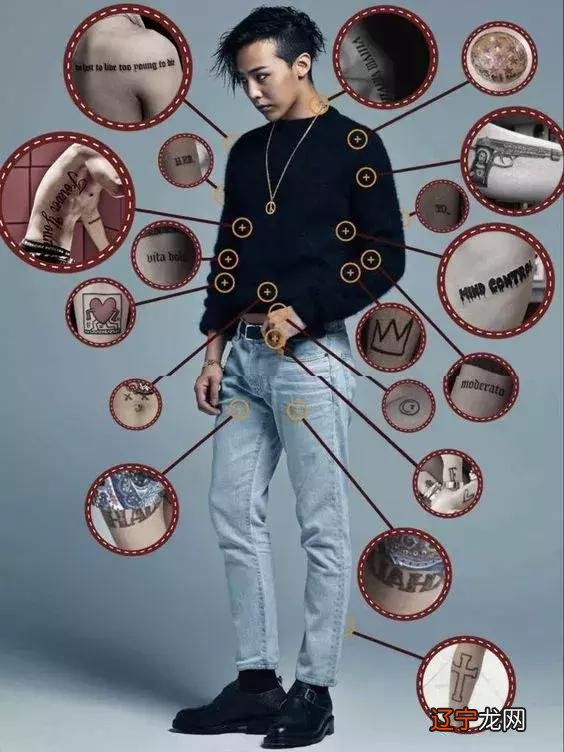 深扒一下权志龙纹身的含义 权志龙纹身全部图解