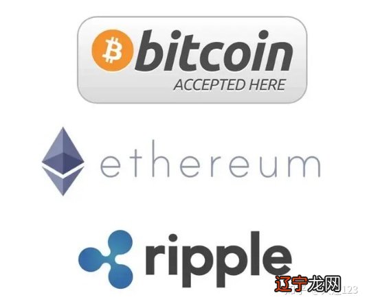 2020全球数字货币交易所、数字货币期货交易平台排名