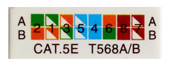 这种网线的线序是什么情况?