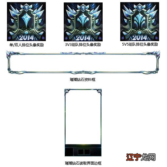 LOL排位赛将新增两个段位 补位玩家会有奖励