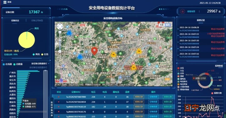 如何预防触电及触电急救方法