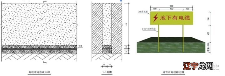 如何做好施工现场临时用电标准化管理