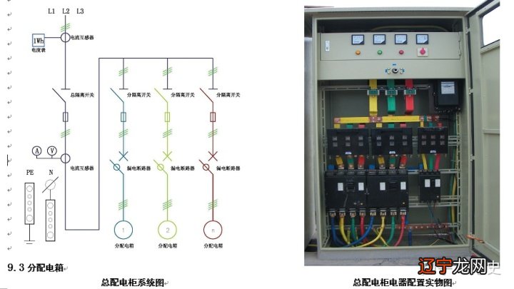 用电安全_电热器电流的热效应 家庭电路与安全_用黄瓜安全还是茄子安全