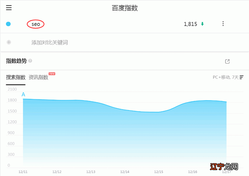 百度统计代码和360统计代码_神秘代码国语百度影音_百度代码