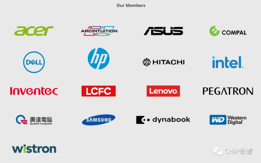 专业的人做专业的事 2022商用PC测试软件通览