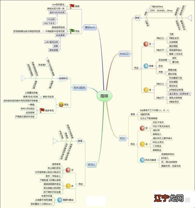 股市开市时间2021时间_股市时间_股市五一开盘时间和收盘时间
