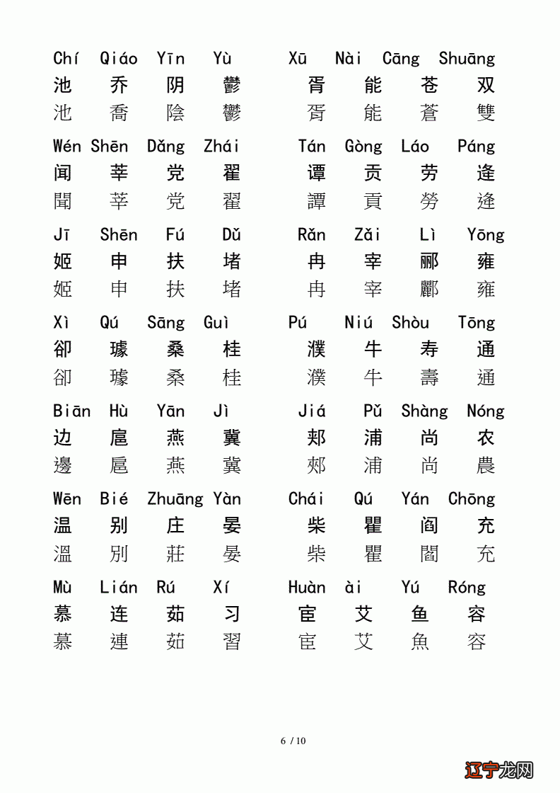 姓庹怎么读_庹在姓氏上读什么_谌姓氏怎么读