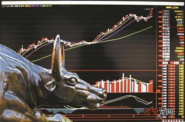 中国股市:何时才能迎来牛市?献给1.4亿亏损散户!
