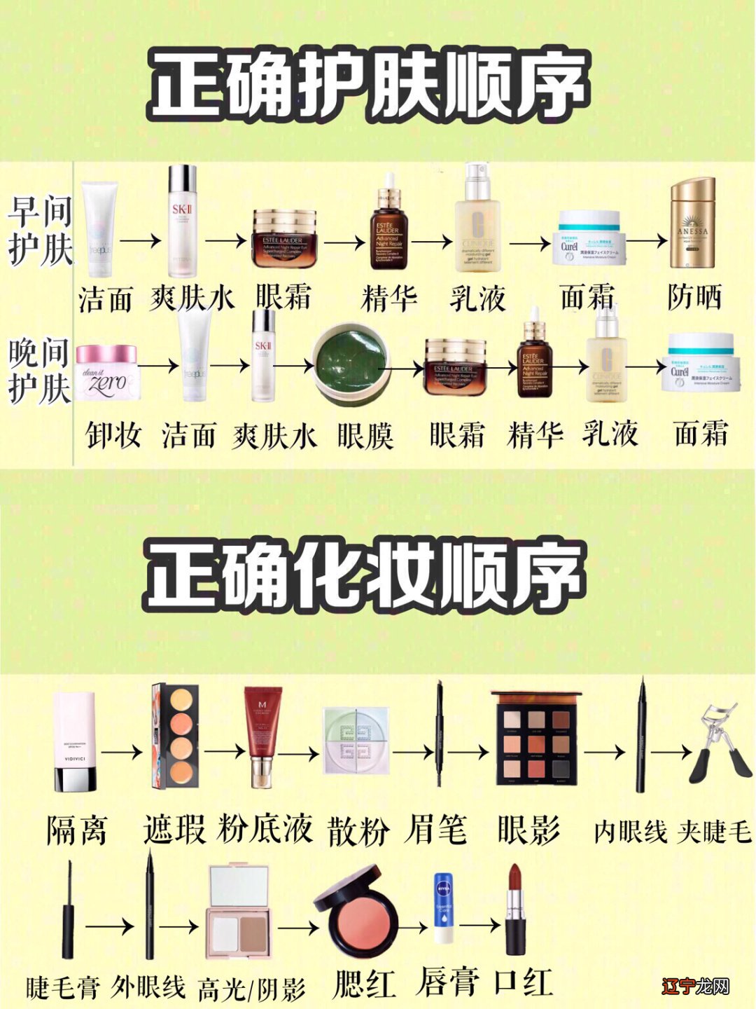 韩国新生活化妆品厂家批发