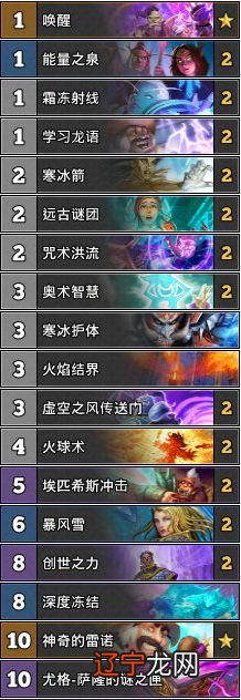 魔兽世界怀旧服:盗贼、法师、德鲁伊常用宏命令整理