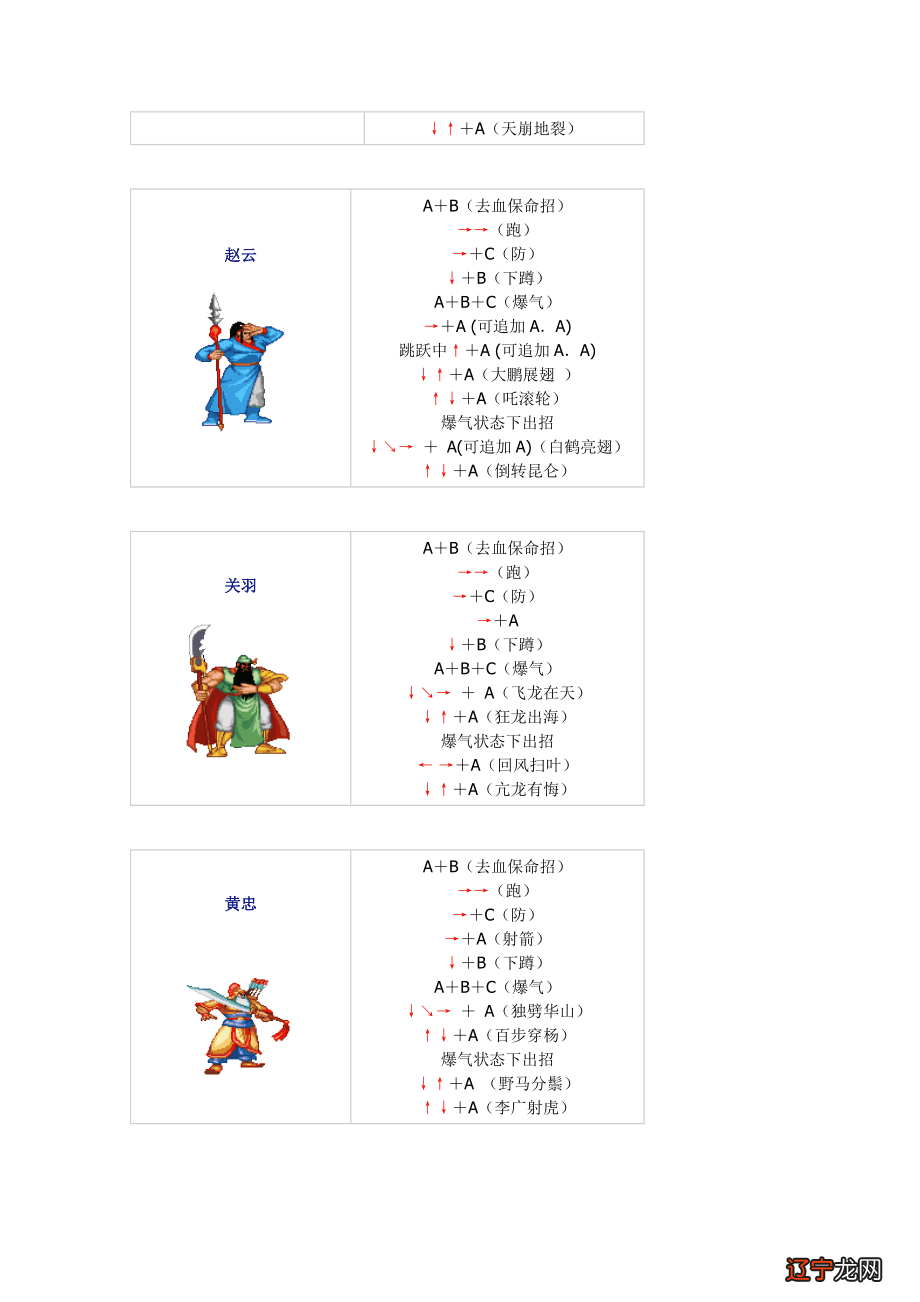 三国战纪一统中原3