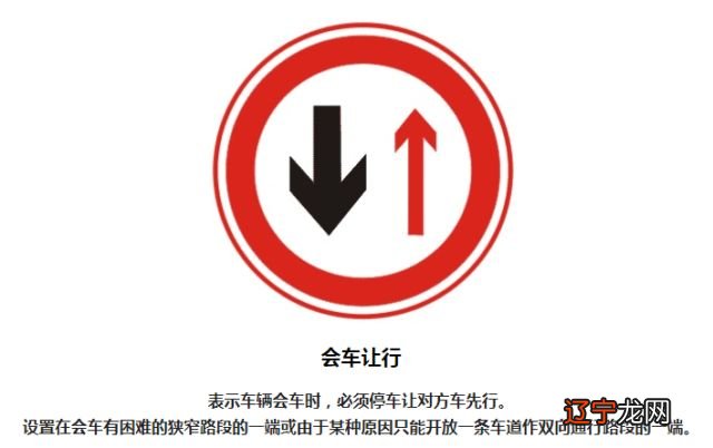 这几个道路标识易扣分!不认识的赶紧来补!