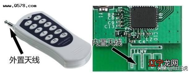 空调遥控器上的图标,你都知道是什么意思吗?