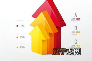 【装修建材】嘉宝莉漆怎么样