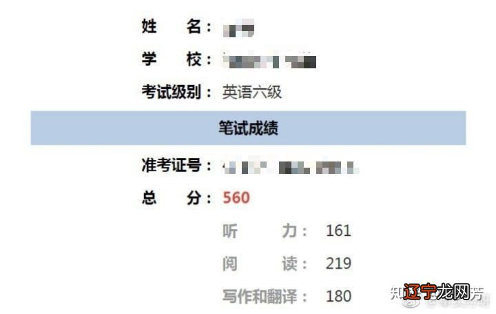 考研英语难度_学科教学语文考研难度_英语考研院校难度排名