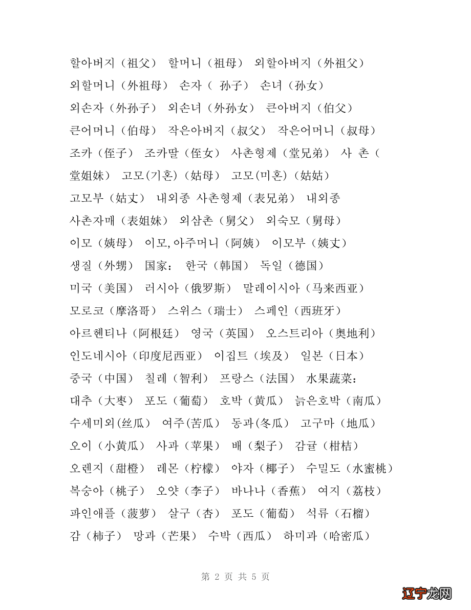 韩语入门学习，自学韩语单词汉字词含义的讲解