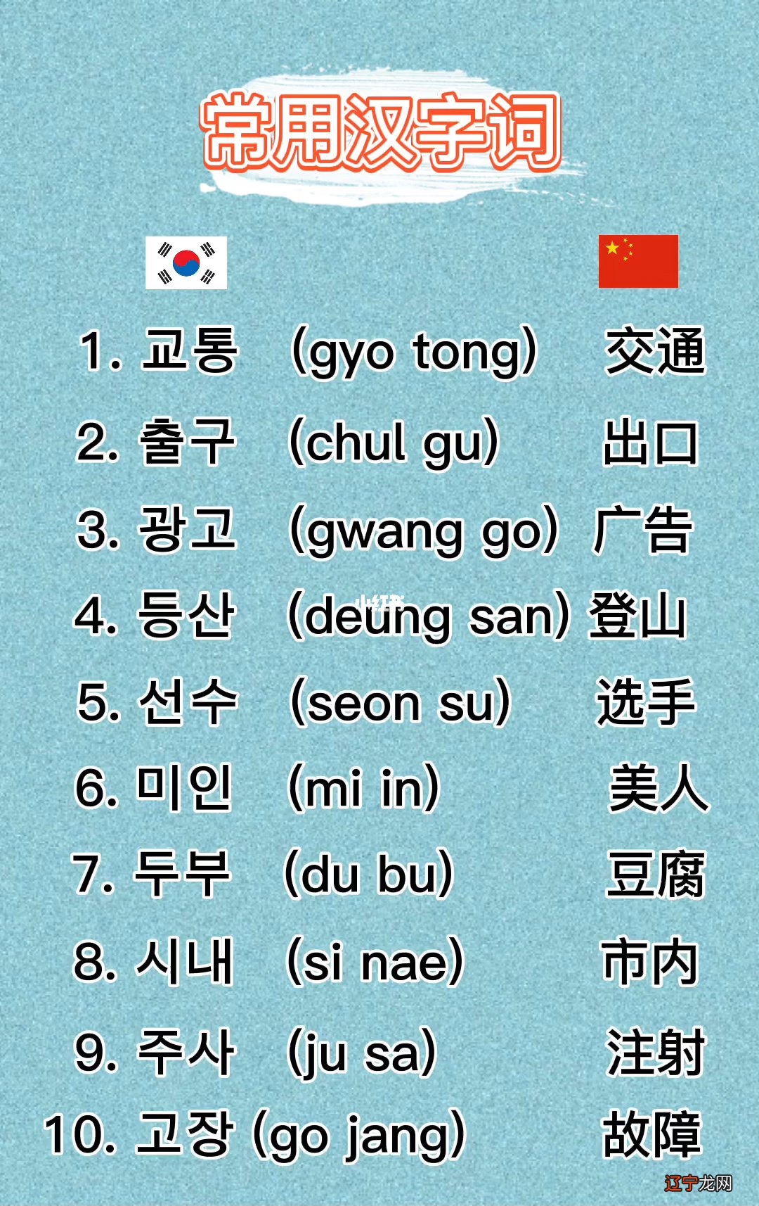 韩语入门学习，自学韩语单词汉字词含义的讲解