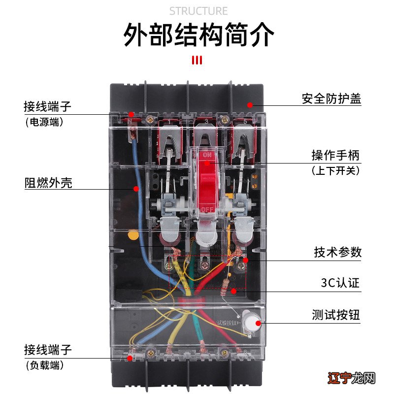 柜 分配电箱、总配电箱、开关箱如何布置，你知道吗？