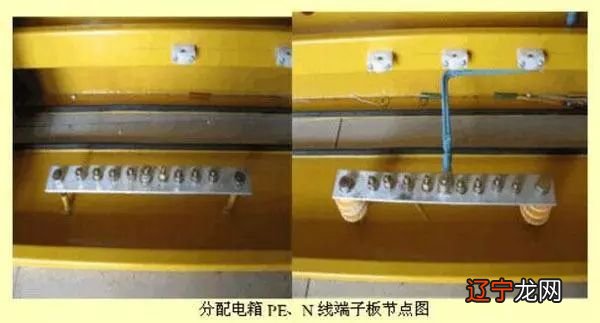 柜 分配电箱、总配电箱、开关箱如何布置，你知道吗？