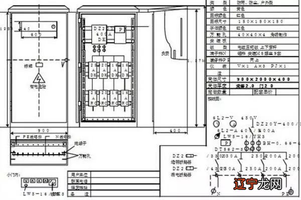 柜 分配电箱、总配电箱、开关箱如何布置，你知道吗？