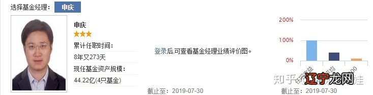 沪深300指数基金里,哪只更好,哪只更便宜