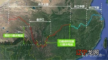 三峡大坝防洪效果非常好，为什么不在下游多修建几个？