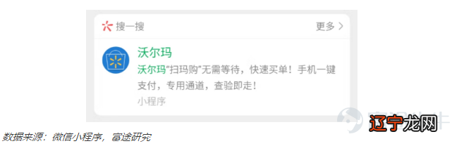 沃尔玛的电商变革:世界零售第一的梦想照进现实之路