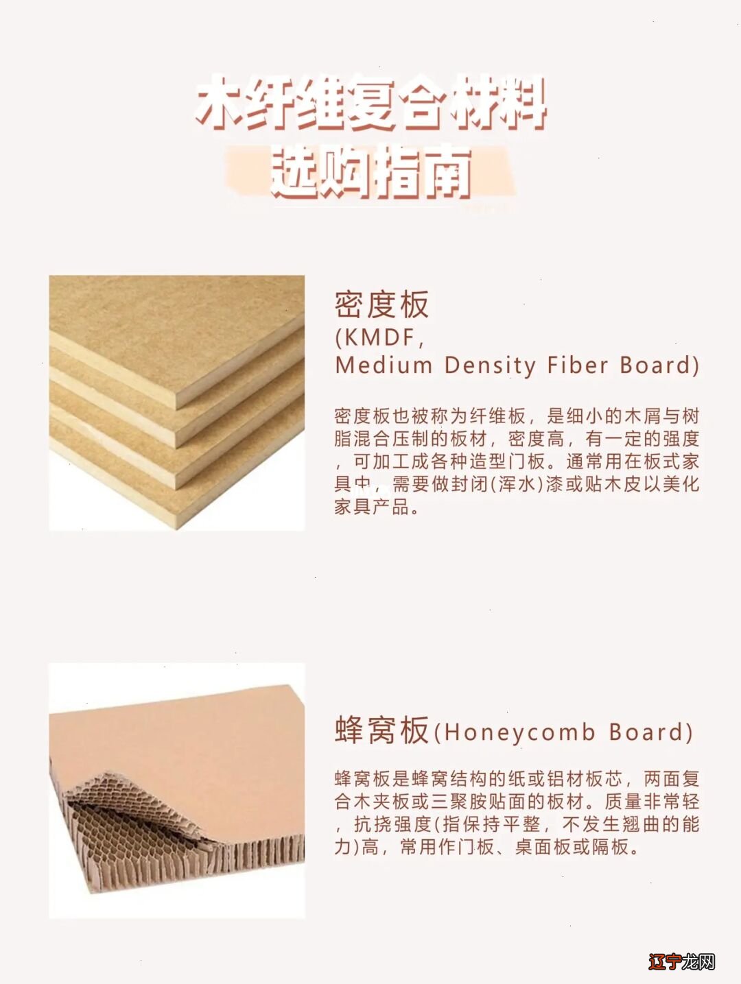装修风云｜板材篇二：密度板、颗粒板、爱格板、露水河板的那些事